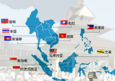 东南亚小语种