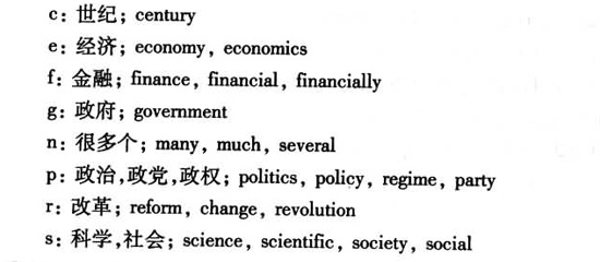 口译笔记英文字母