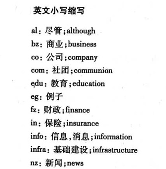英文缩写