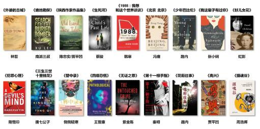 亚马逊携手中国文化译研网助力中国作品走出去