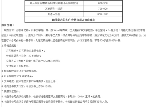 深圳市达信雅翻译有限公司笔译报价。