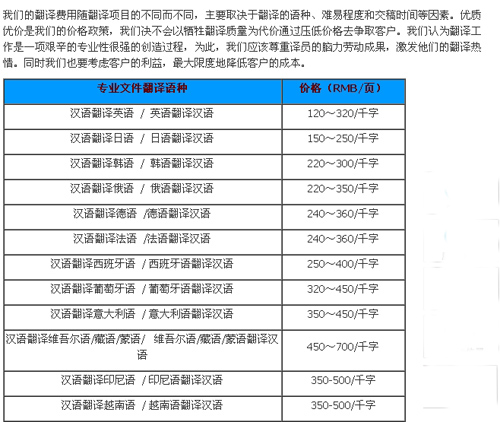 深圳市华博译翻译有限公司笔译报价。