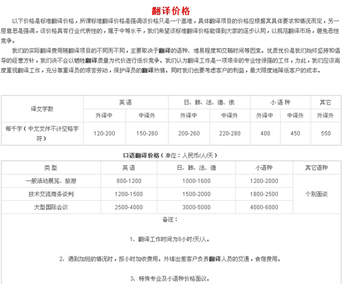 深圳市欧译翻译有限公司笔译报价。