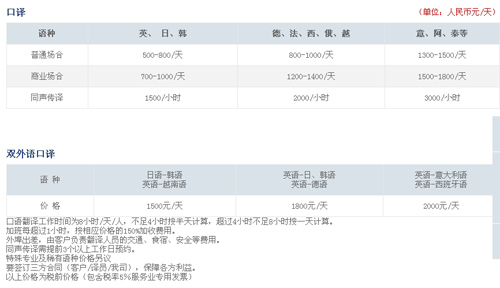 深圳市语界翻译有限公司口译报价。
