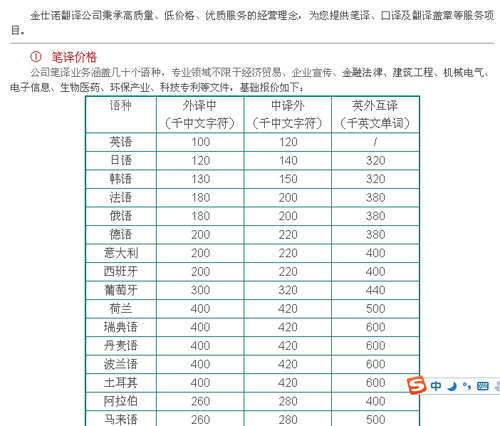天津金仕诺翻译服务有限公司笔译，口译，听译及同传报价