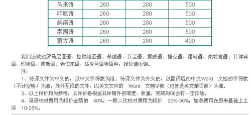 天津金仕诺翻译服务有限公司笔译，口译，听译及同传报价