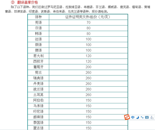 天津金仕诺翻译服务有限公司笔译，口译，听译及同传报价