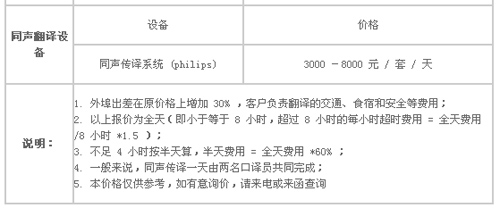 天津市丽雅达翻译中心笔译，口译，听译及同传报价
