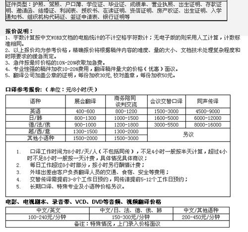 天津市译翔翻译有限公司笔译，口译，听译及同传报价
