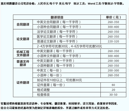 重庆明腾翻译有限公司笔译价格