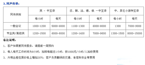 重庆优捷翻译服务有限公司笔译，口译，听译及同传价格