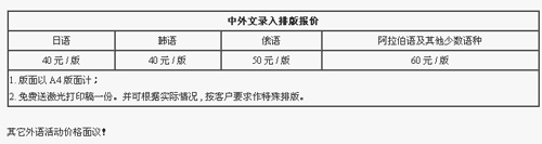 苏州市译联翻译社笔译，口译价格