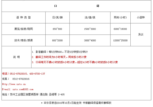苏州市中新翻译事务所有限公司笔译，口译价格