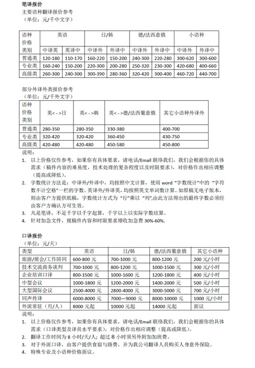苏州-万物翻译社笔译，口译价格