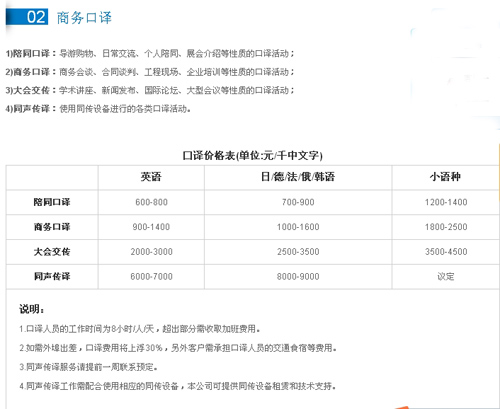 上海译佰翻译公司笔译，口译，听译，视频制作，同传设备租赁及同传价格
