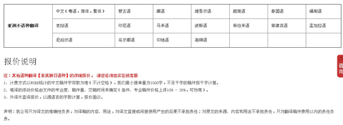坦实(上海)翻译有限公司笔译，口译价格