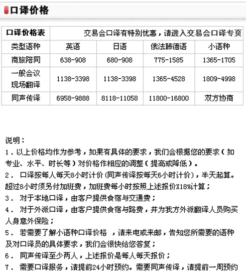 广州贯日翻译服务公司笔译，口译，听译，同传及排版的报价。