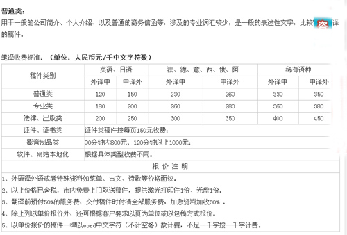 广州万译达翻译服务有限公司笔译，口译，听译，软件本地化及同传报价。