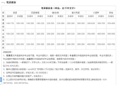 广州娅洲翻译有限公司笔译，口译，听译，同传设备租赁及同传报价。