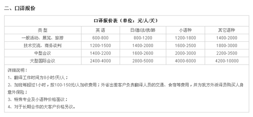 广州娅洲翻译有限公司笔译，口译，听译，同传设备租赁及同传报价。
