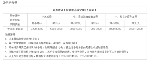 广州娅洲翻译有限公司笔译，口译，听译，同传设备租赁及同传报价。