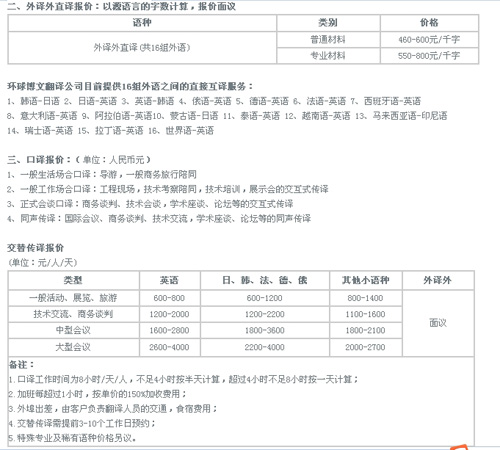 北京环球博文翻译公司笔译，口译及交传价格