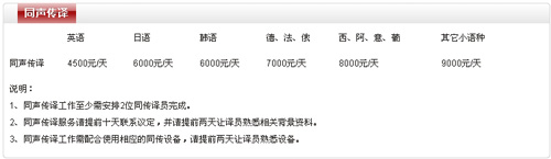 北京文心雕语翻译有限公司笔译，口译，听译，交传及同传价格