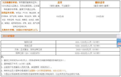 万沃德（北京）国际翻译有限公司笔译，口译，听译，交传及同传价格