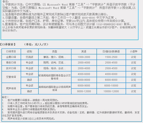 新语丝北京翻译公司报笔译，口译，听译，交传，同传设备租赁及同传价格