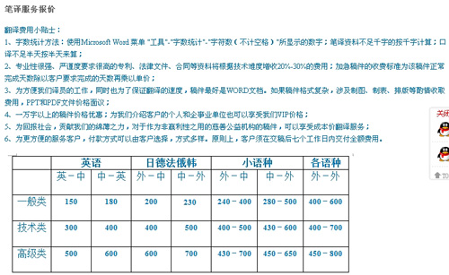 听世界翻译有限公司笔译，口译，交传，特殊口译，同传设备及同传价格