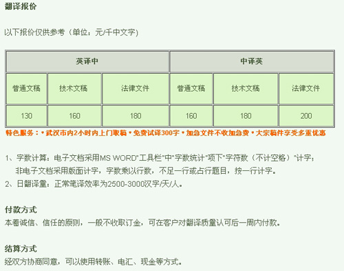 武汉青橙翻译服务有限公司笔译价格