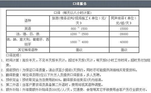 武汉市圣士翻译有限责任公司笔译，口译价格