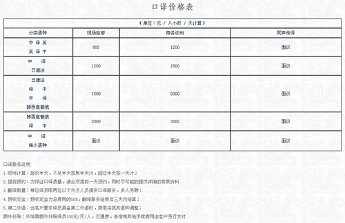 武汉统译翻译有限公司笔译，口译，交传，配音，听译，同传设备及同传价格