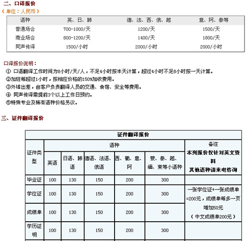 武汉译声翻译公司笔译，口译，证件翻译价格