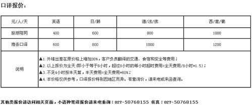 译心国际武汉翻译公司笔译，口译，同传及小件翻译价格