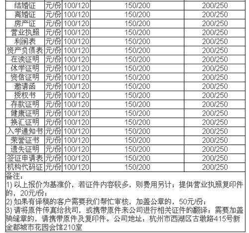杭州以琳翻译有限公司笔译，口译及同传价格