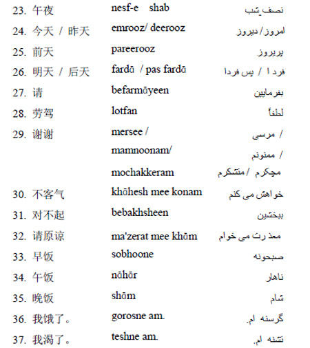 波斯语常用口语