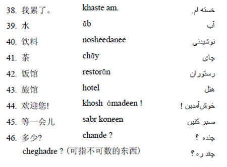 波斯语常用口语