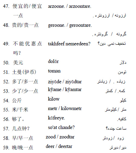 波斯语常用口语学习