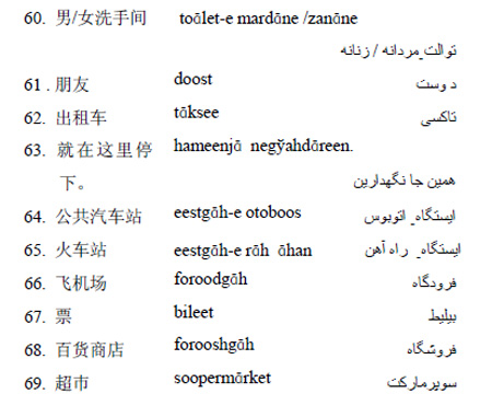 波斯语常用口语学习