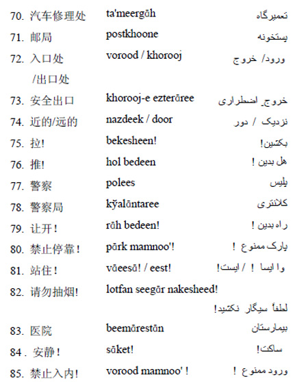 波斯语常用口语学习