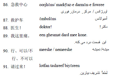 波斯语常用口语