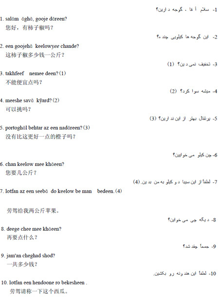 波斯语常用口语学习