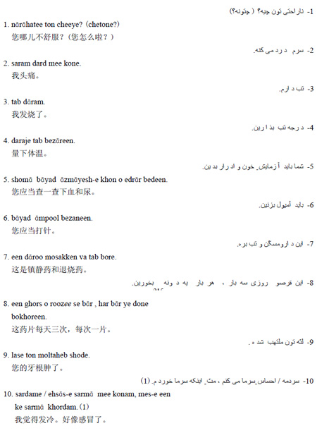 波斯语常用口语介绍