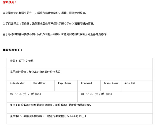 南京好译来翻译公司笔译，口译，证件翻译，排版及同传价格