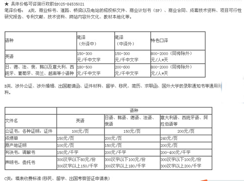 南京弘腾翻译有限公司笔译，口译，证件翻译，排版及同传价格