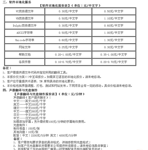 南京奎思翻译有限公司笔译，口译，证件翻译，音频及同传价格