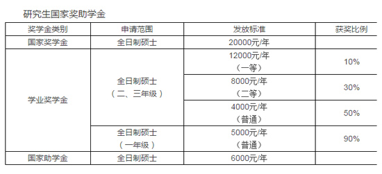 2018年华侨大学翻译专业硕士招生简章.jpg