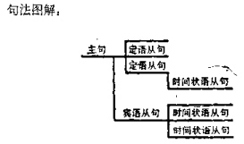 医学5a.jpg