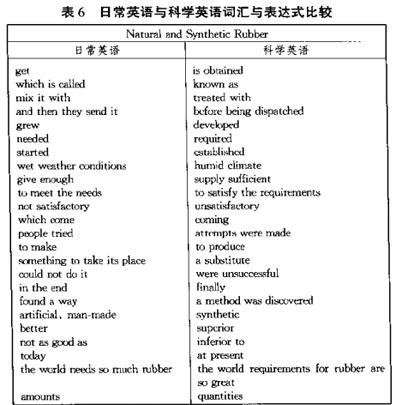 日常英语.jpg